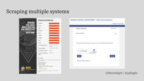 A gray slide with large black text reading "Scraping multiple systems" and two screenshots of pages from the websites of the Multnomah County Sheriff's Office and the Oregon Judicial Department.